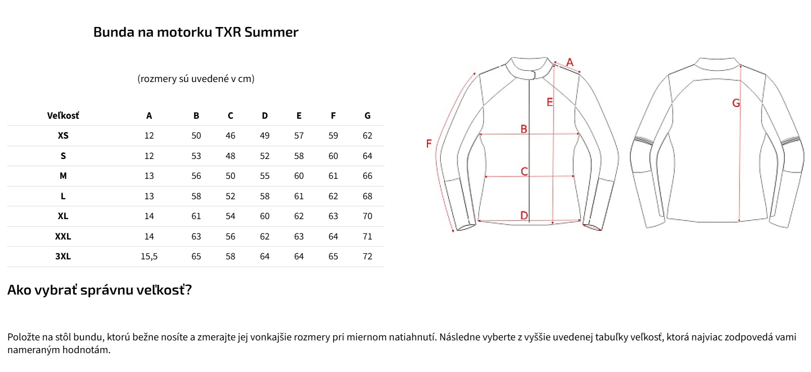 TXR Dámska bunda na motorku Summer čierna M